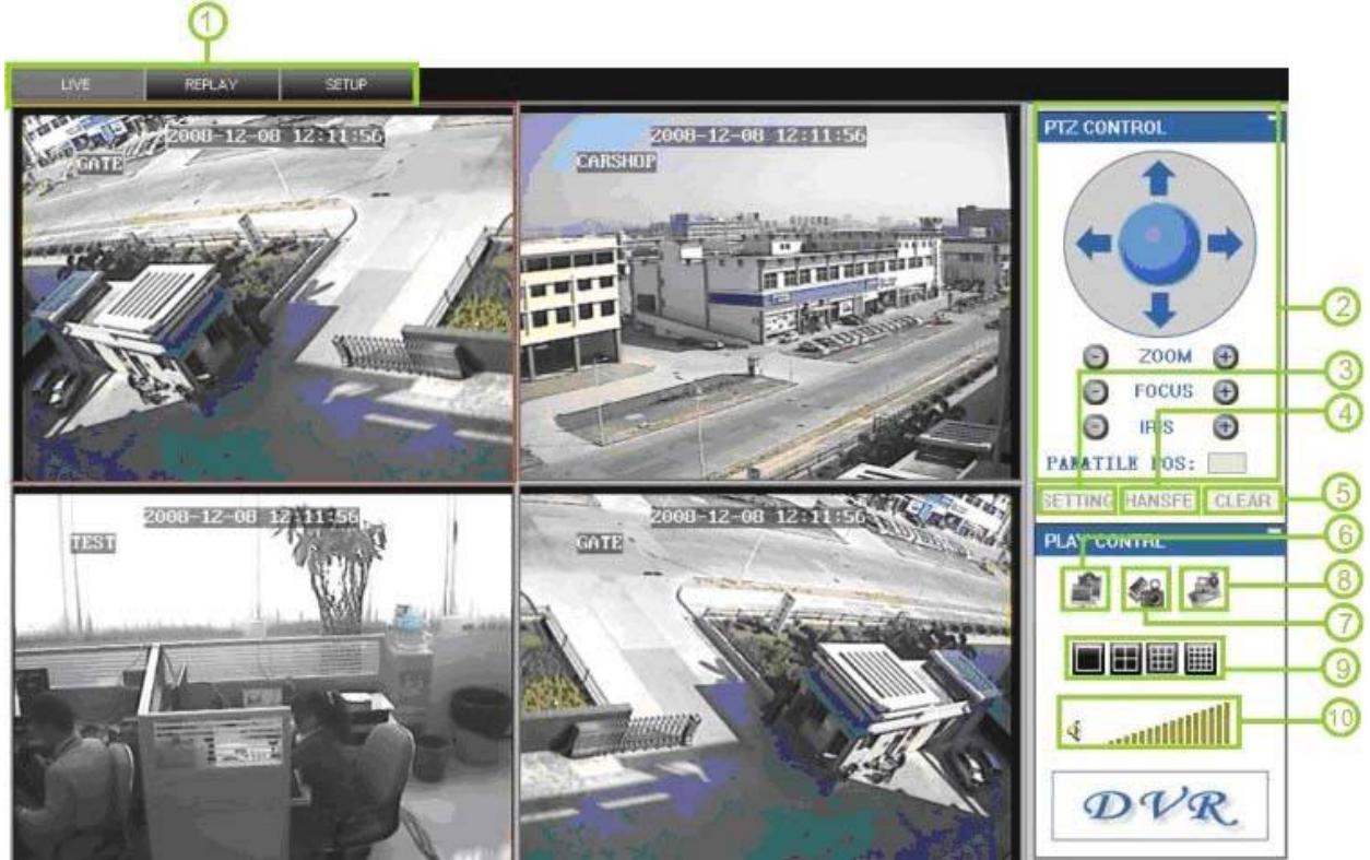 MAFIANUMERIQUE MN2101 - L'Interface principale du Net-viewer - 1