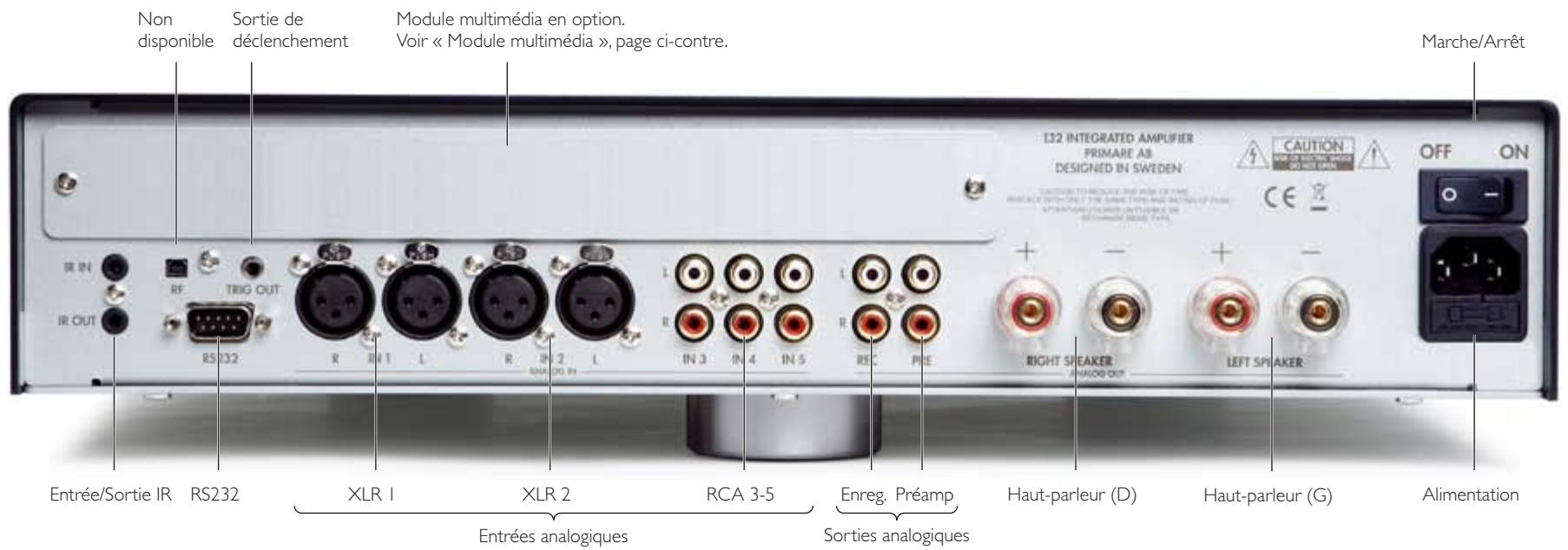 PRIMARE I32 - BIENVENUE! - 1