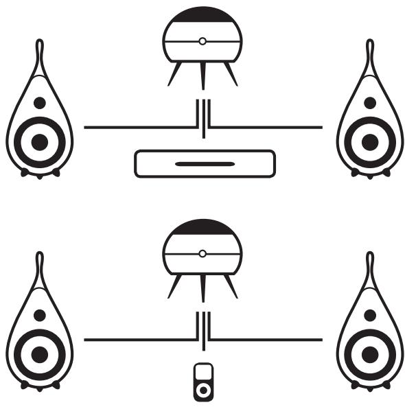 SCANDYNA THE BALL 2.1 - 設定建議 - 1