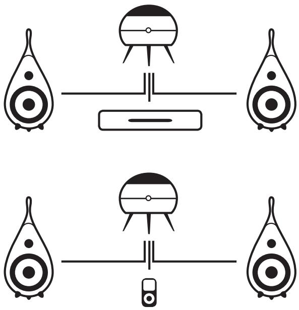 SCANDYNA THE BALL 2.1 - Set up suggestions - 1