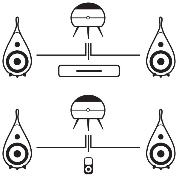 SCANDYNA THE BALL 2.1 - 安装建议 - 1