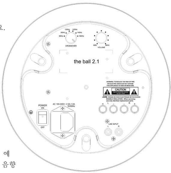 SCANDYNA THE BALL 2.1 - Ball 2.1认真落实 - 1