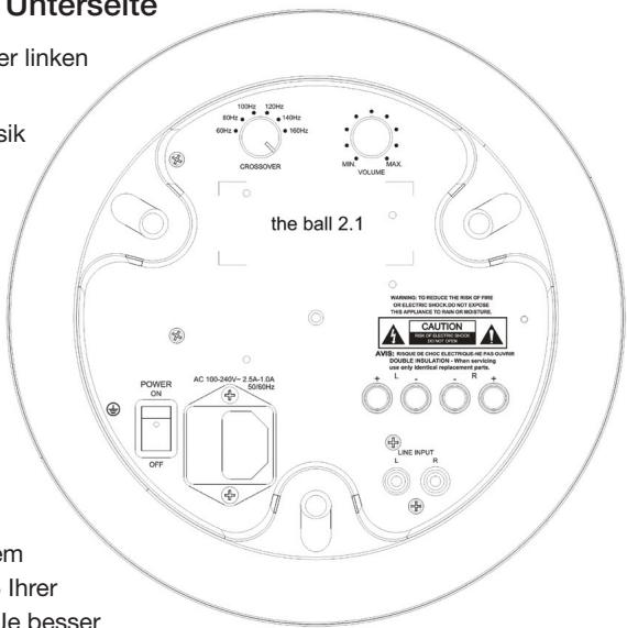 SCANDYNA THE BALL 2.1 - The ball 2.1 Bedienfeld auf der Unterseite - 1