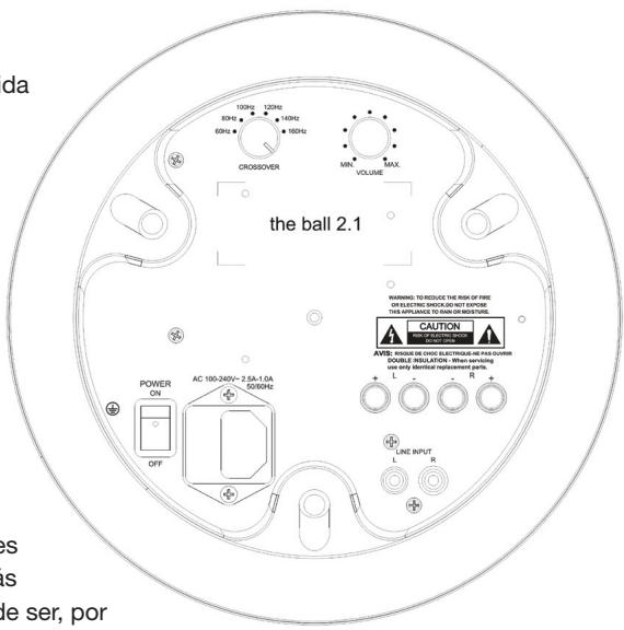 SCANDYNA THE BALL 2.1 - The ball 2.1 panel inferior - 1