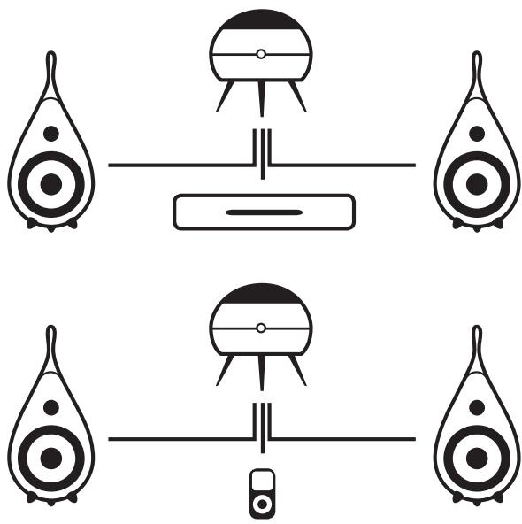 SCANDYNA THE BALL 2.1 - Ball 2.1认真落实 - 2