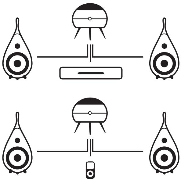 SCANDYNA THE BALL 2.1 - Aufbauvorschläge - 1