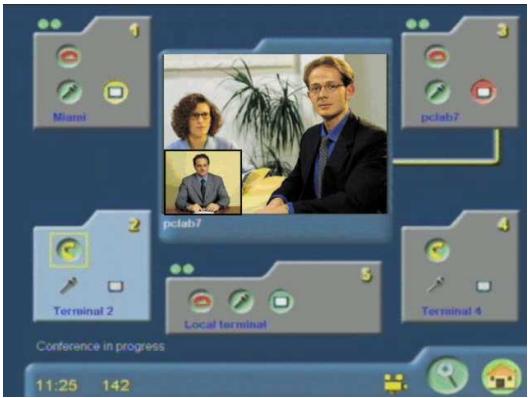 AETHRA SET TOP BOX VEGA2 - Comment généra la conférence - 2