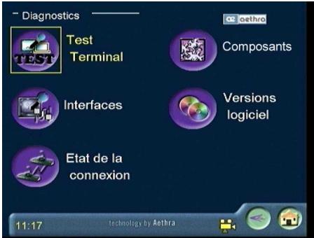 AETHRA SET TOP BOX VEGA2 - Diagnostic du Vega2 - 1