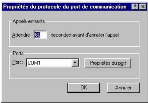 AETHRA SET TOP BOX VEGA2 - Configuration du PC pour utiliser NetMeeting 2.1x (mode T.120 - Windows 9x/NT4) avec le Véga 2 - 3