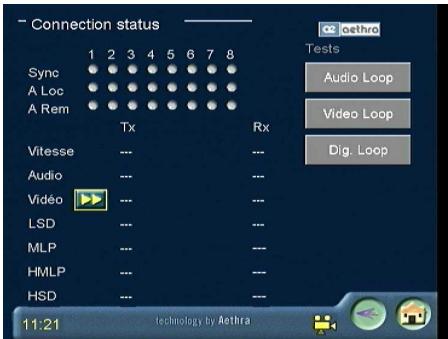 AETHRA SET TOP BOX VEGA2 - Etat de la connexion - 1