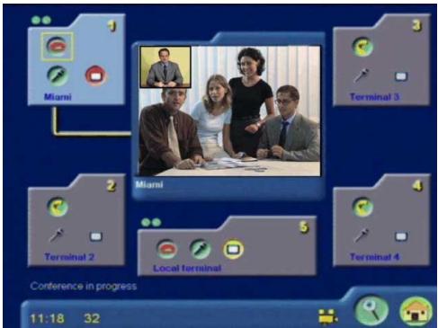 AETHRA SET TOP BOX VEGA2 - Comment activer une session en multiconference - 6
