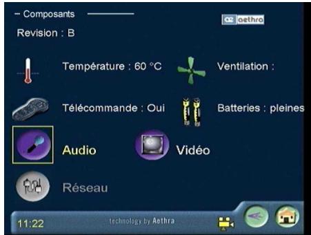 AETHRA SET TOP BOX VEGA2 - Composants - 1