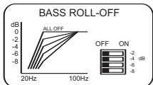 GENELEC 8030A INSTALLATION - 4