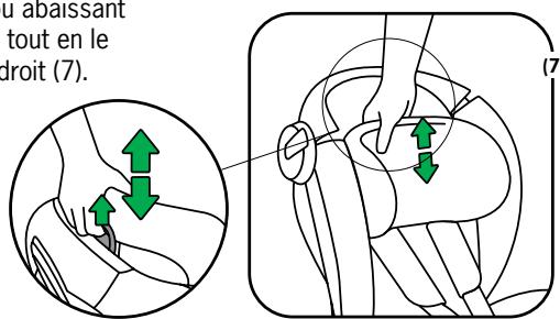 BESAFE IZI COMFORT - Positionnement de l'enfant - 2