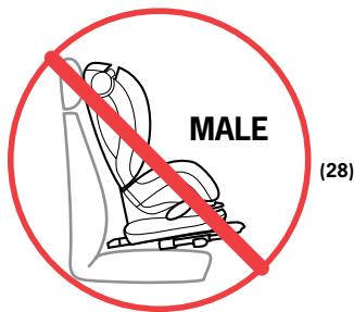 BESAFE IZI COMFORT ISOFIX - Avertissement : les possibles usages improups - 6