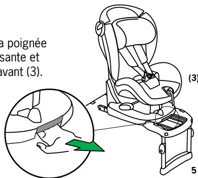 BESAFE IZI COMFORT ISOFIX - Installation face à la route avec le système ISOfix - 4
