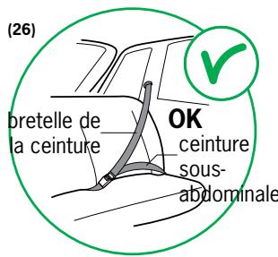 BESAFE IZI COMFORT ISOFIX - Avertissement : les possibles usages improups - 2