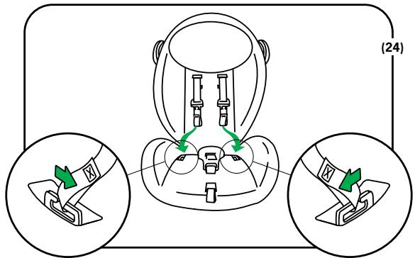 BESAFE IZI COMFORT ISOFIX - Remetre la housse - 1