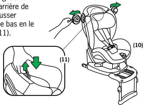 BESAFE IZI COMFORT ISOFIX - Installation face à la route avec la ceinture de sécurité - 2