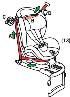 BESAFE IZI COMFORT ISOFIX - Installation face à la route avec la ceinture de sécurité - 4