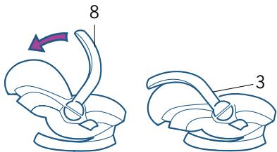 BESAFE IZI SLEEP - Position couchée - 1