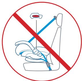 BESAFE IZI SLEEP - Attention : risque de mauvaise utilisation - 2