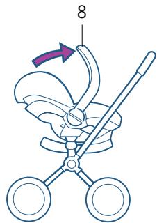 BESAFE IZI SLEEP - Retrait de la poussette - 1