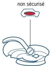 BESAFE IZI SLEEP - Signal de placement sécurisé - 1