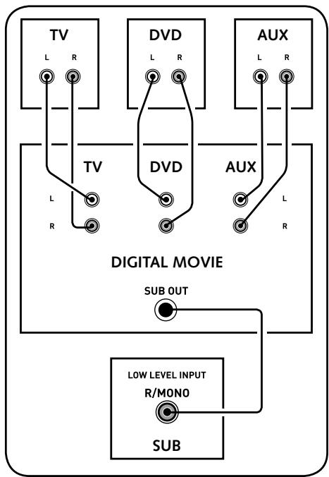 CANTON DIGITAL MOVIE 8 - Hinweis - 1