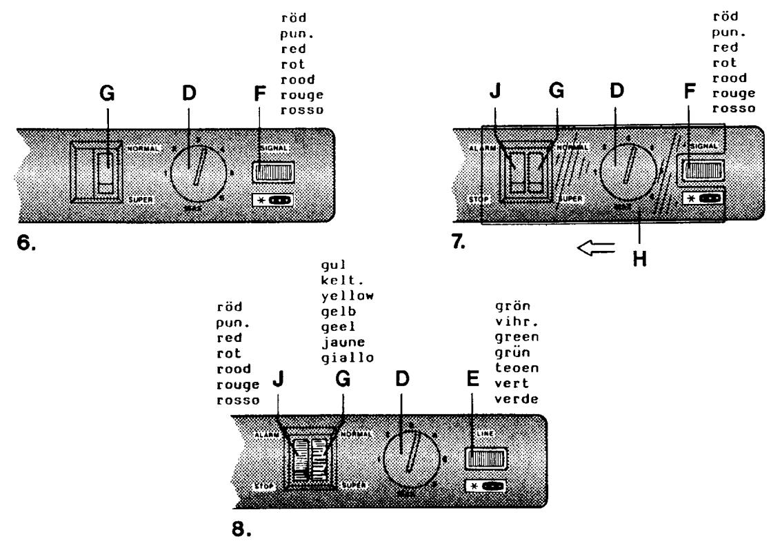 ELEKTRO HELIOS BK4259 - 8