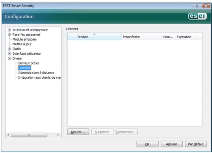 ESET SMART SECURITY - Licence - 1