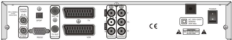 NEXT YE-2000 SUPER X PLUS - CIHAZ ARKA PANEL FONKSIYONLARI - 1