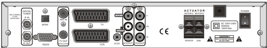 NEXT YE-2000 SUPER X PLUS - CIHAZ ARKA PANEL FONKSIYONLARI - 2