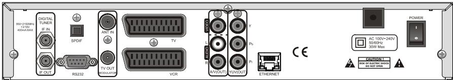 NEXT YE-2000 SUPER X PLUS - CIHAZ ARKA PANEL FONKSIYONLARI - 3