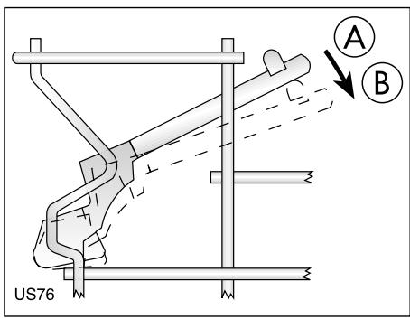 SOG SLV75 - Informations pour essais comparatifs - 4
