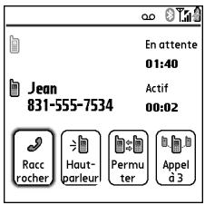 TREO 650 - Lancement d'une téléconference - 1