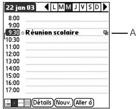 TREO 650 - Planification d'un événement récurrent - 2