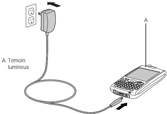 TREO 650 - Chargement de la batterie - 1