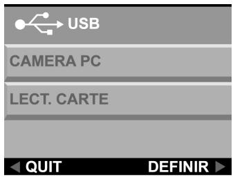 VIVATAR VIVICAM 3740 - Utilisation du mode Caméra PC - 3
