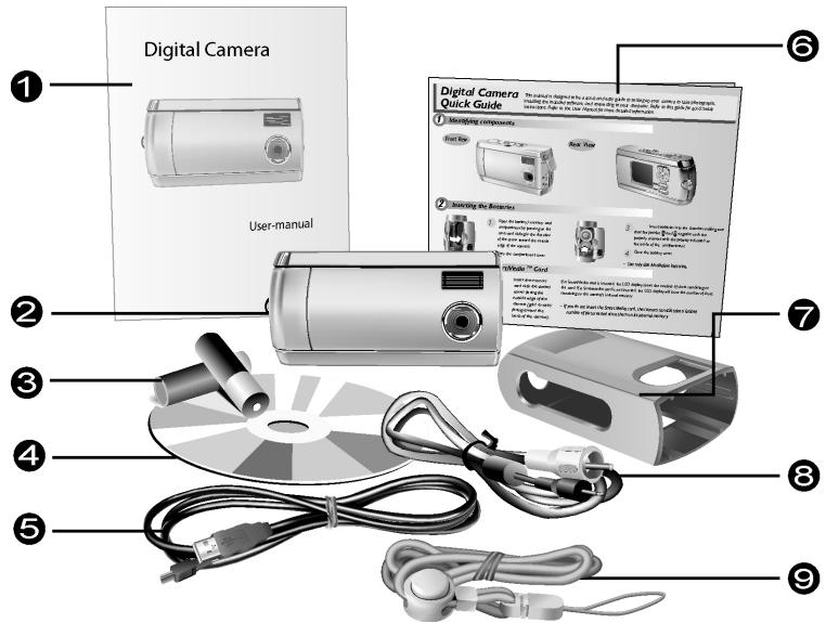 VIVATAR VIVICAM 3740 - Composants inclus - 1