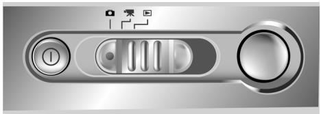VIVATAR VIVICAM 3740 - Chapitre 5 – Guide Mode / Mise en oeuvre - 1