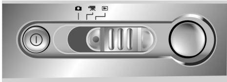 VIVATAR VIVICAM 3740 - Basculer en mode Lecture - 1