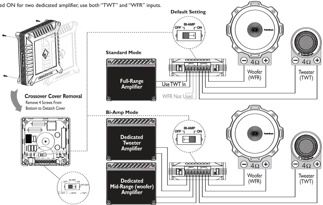 AUDIO DESIGN T252-S - T252-S &amp; T2652-S Bi-Amp Cosover Wiring - 1