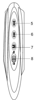 MATSUI MAT 105MR - Obsah - 3