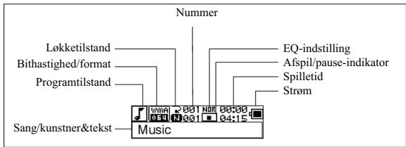 MATSUI MAT 110MR - Indholdsfortegnelse - 1