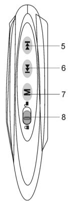 MATSUI MAT 110MR - - Kontrolki - 3