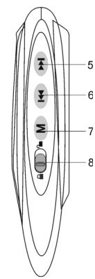 MATSUI MAT 110MR - Inneháll - 3