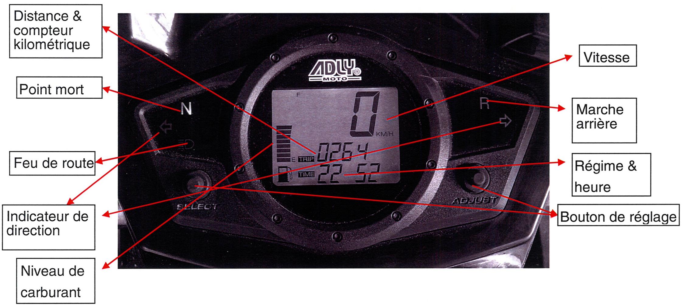 ADLY 300 XS Racing - TABLEAU DE BORD - 1