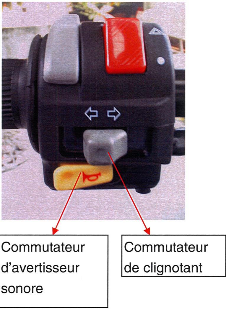 ADLY 300 XS Racing - BOUTON D'AVERTISSEUR SONORE - 1