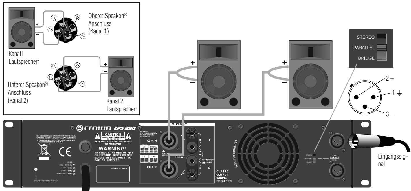 CROWN LPS-2500 - PARALLEVERKABELUNGÜBERDIESEPAKON-ANSCHLUSSE - 1